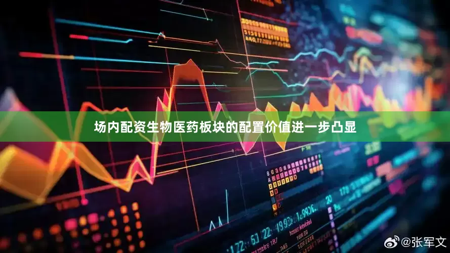 场内配资生物医药板块的配置价值进一步凸显