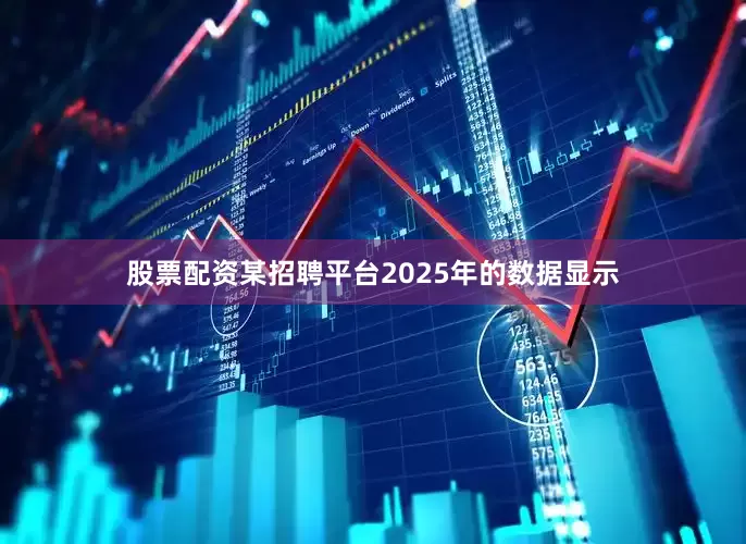 股票配资某招聘平台2025年的数据显示